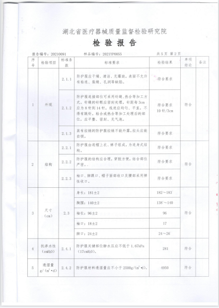 暉宏防護(hù)服檢測(cè)報(bào)告