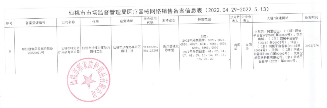 網(wǎng)絡銷售備案憑證